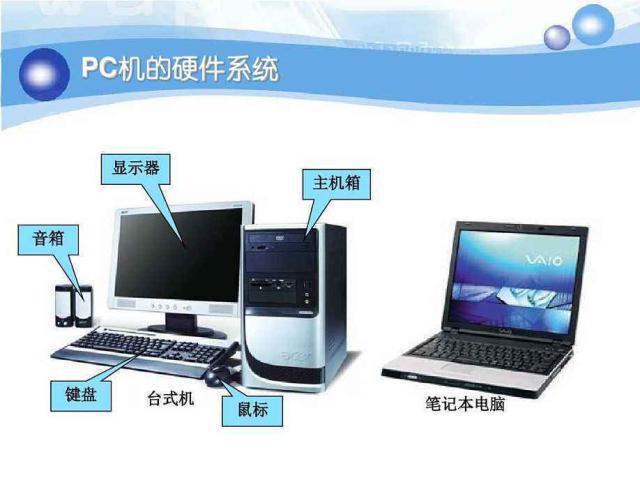 推动计算机发展的四位天才科学家